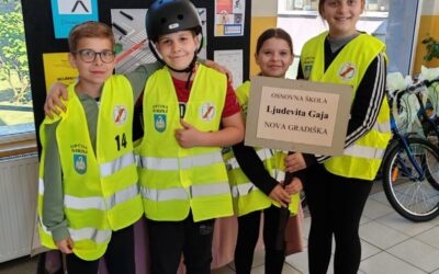 Sigurno u prometu biciklom